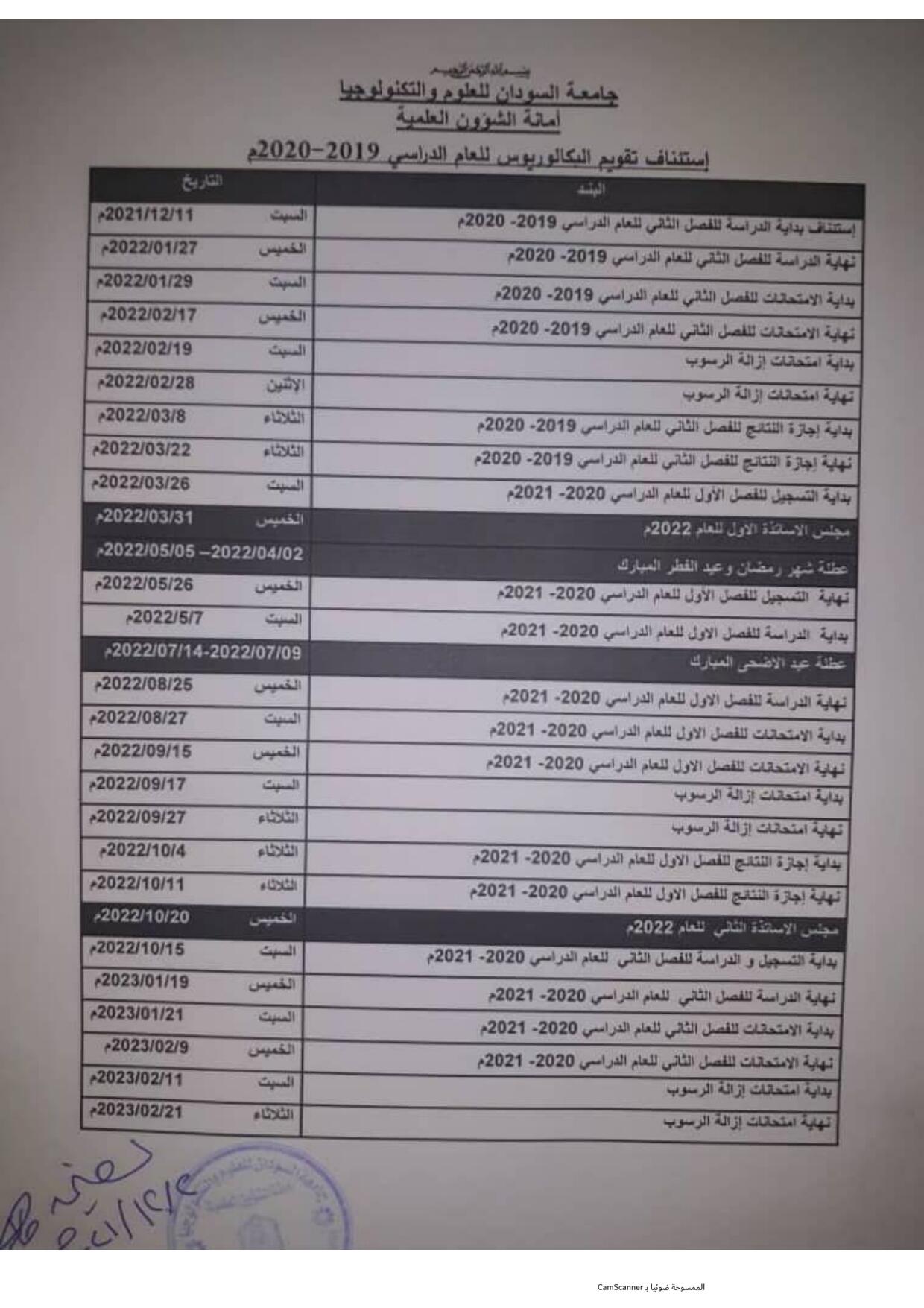 Modified Calendar for Resumption of Studies (Dec 2021)